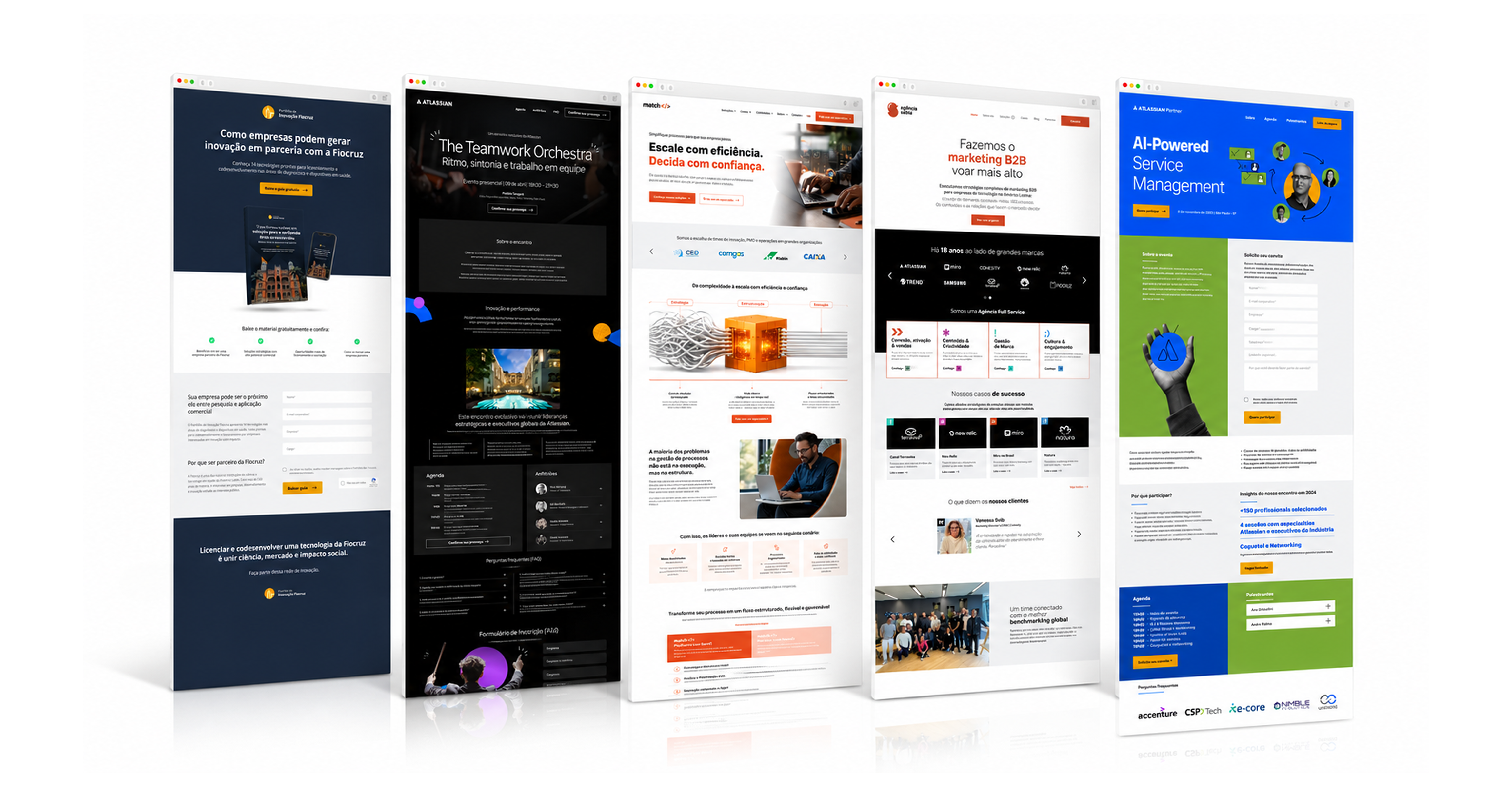 Fluxo entre style guide, protótipo, handoff e site publicado